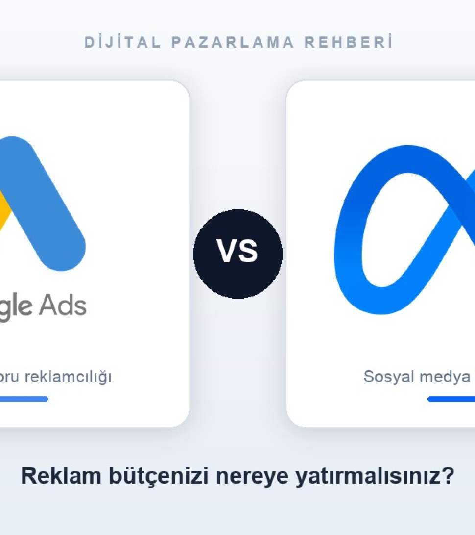 Google Ads ve Meta Ads reklam platformları karşılaştırması - reklam bütçesi planlama kapak görseli